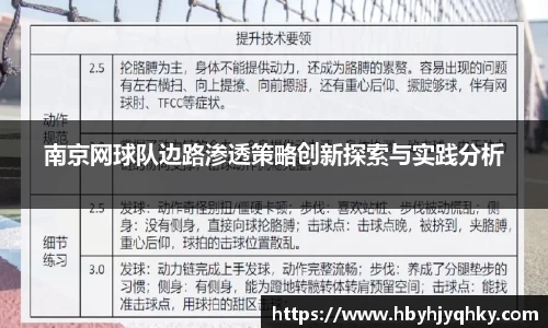 南京网球队边路渗透策略创新探索与实践分析