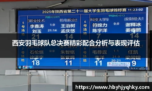 西安羽毛球队总决赛精彩配合分析与表现评估