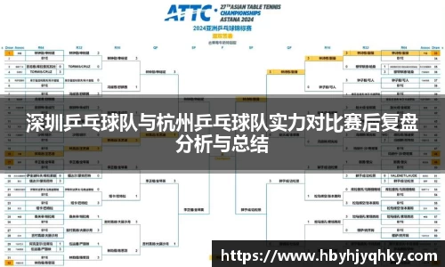 深圳乒乓球队与杭州乒乓球队实力对比赛后复盘分析与总结
