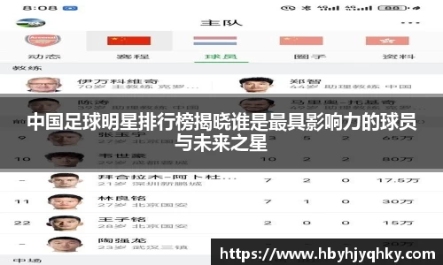 中国足球明星排行榜揭晓谁是最具影响力的球员与未来之星