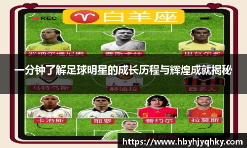 一分钟了解足球明星的成长历程与辉煌成就揭秘