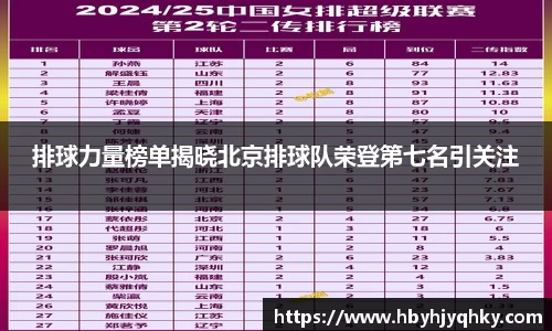 排球力量榜单揭晓北京排球队荣登第七名引关注